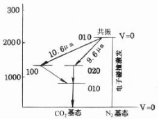 長(zhǎng)沙數(shù)控化等離子設(shè)備,長(zhǎng)沙激光切割設(shè)備,長(zhǎng)沙焊接成套設(shè)備,長(zhǎng)沙聚才機(jī)電設(shè)備有限公司