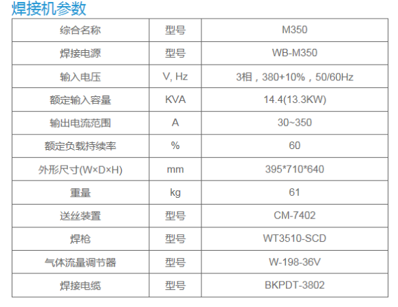 長沙數(shù)控化等離子設(shè)備,長沙激光切割設(shè)備,長沙焊接成套設(shè)備,長沙聚才機(jī)電設(shè)備有限公司