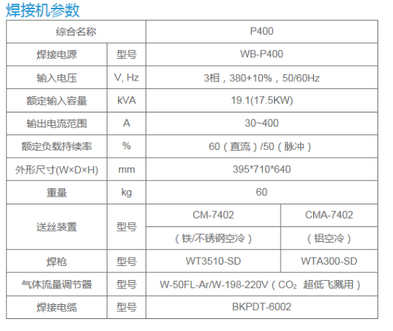 長沙數(shù)控化等離子設(shè)備,長沙激光切割設(shè)備,長沙焊接成套設(shè)備,長沙聚才機(jī)電設(shè)備有限公司