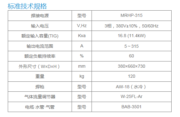 長沙數(shù)控化等離子設(shè)備,長沙激光切割設(shè)備,長沙焊接成套設(shè)備,長沙聚才機(jī)電設(shè)備有限公司