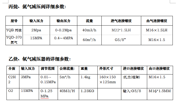 長沙數(shù)控化等離子設備,長沙激光切割設備,長沙焊接成套設備,長沙聚才機電設備有限公司