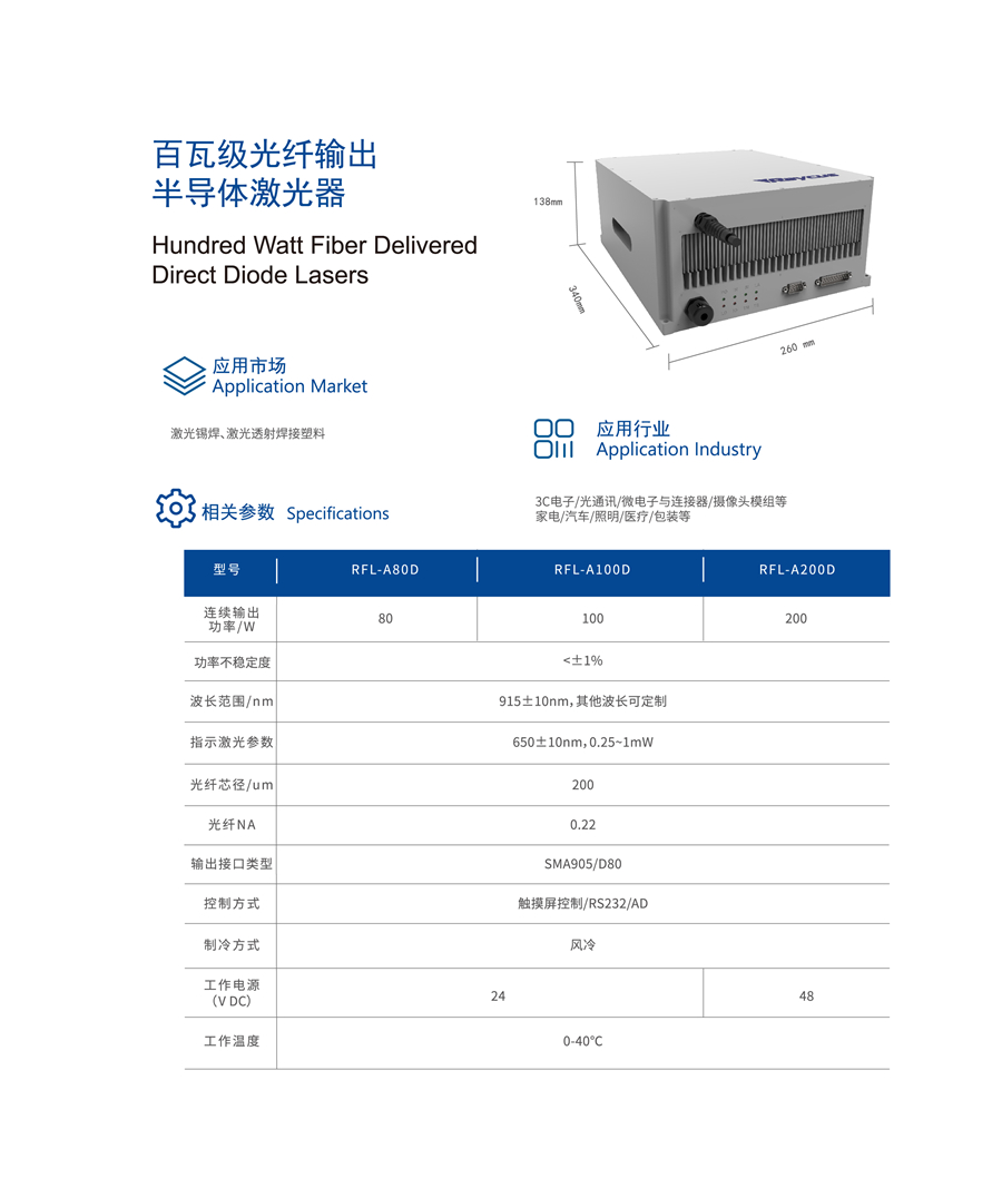 飛馬特等離子電路板維修,海寶電源斬波器維修,ESAB等離子電路板維修,海寶等離子電路板維修,海寶等離子配件,Kjellberg等離子配件,凱爾貝等離子配件,Thermadyne等離子配件,等離子易損件,飛馬特等離子易損件,海寶等離子易損件,原裝凱爾貝等離子易損件